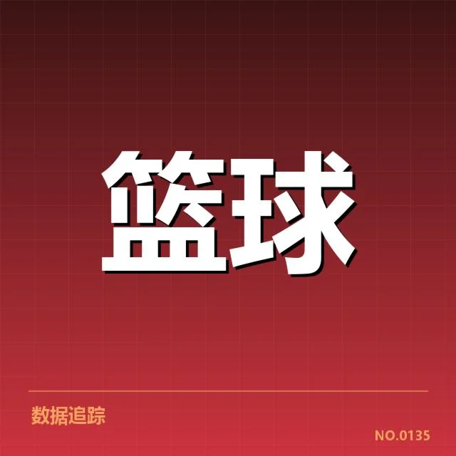 2024年选秀确认球员名单与赛程安排