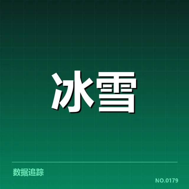 核心运动员名单及赛事表现确认
